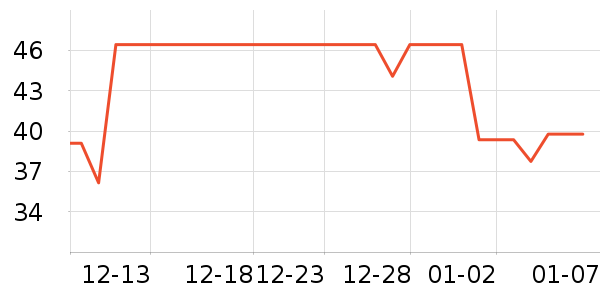 ������������ʷ�۸�