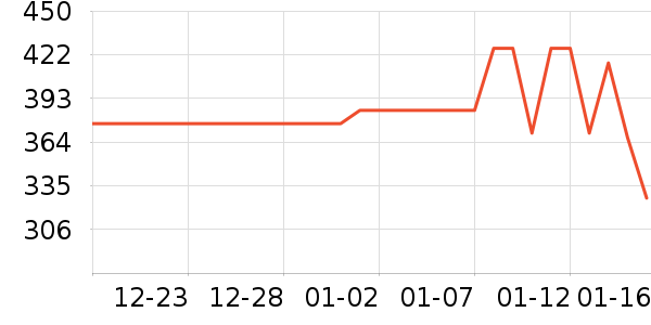 ��������С˵��ʷ�۸�