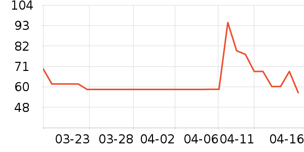 ��������С˵��ʷ�۸�