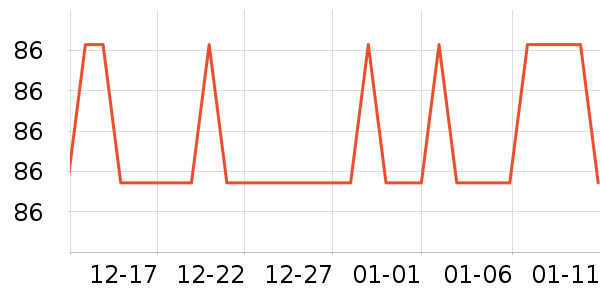 �϶���ѩ��Ʒ��ʷ�۸�