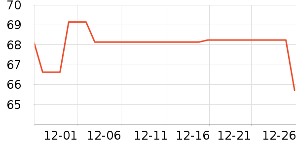 ��������Һ��˪��ʷ�۸�