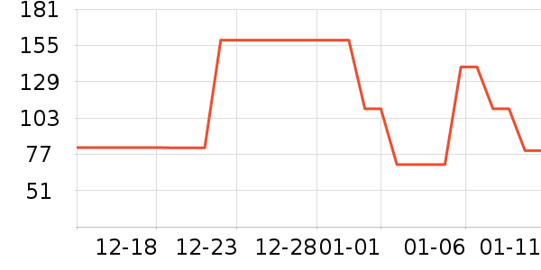 Ŧ���ľ/ƴ����ʷ�۸�