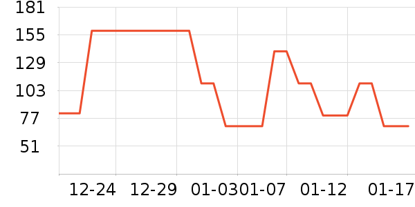 Ŧ���ľ/ƴ����ʷ�۸�