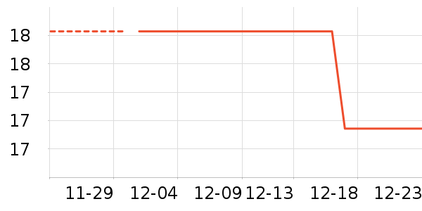 ѩ����̺��̺/�ص���ʷ�۸�