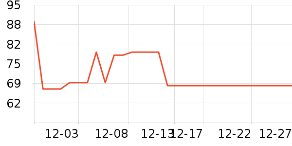 ��˼��Ӥ��Ӫ����ʷ�۸�