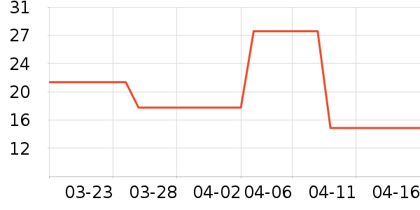 �������/������ʷ�۸�