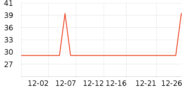 ޢ˿Ь����ʷ�۸�