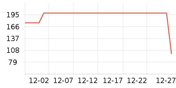 ����Ůʿ�ڿ���ʷ�۸�