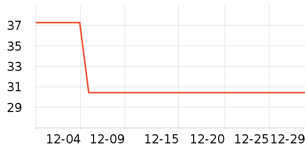 ����ʳƷ����������ʷ�۸�