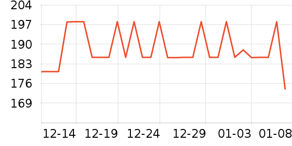 hegen��ƿ������ʷ�۸�