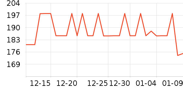 hegen��ƿ������ʷ�۸�