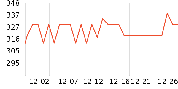 ������Ӥ���Ƴ���ʷ�۸�