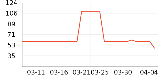 BebeTour��ʪ��ʷ�۸�