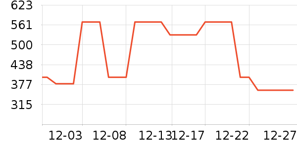 ���ջ����װ��ʷ�۸�
