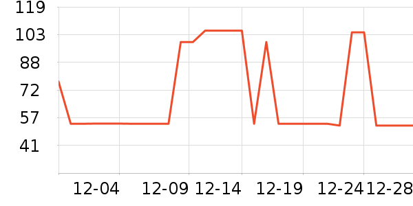 ��ʿ���ɿ�����ʷ�۸�