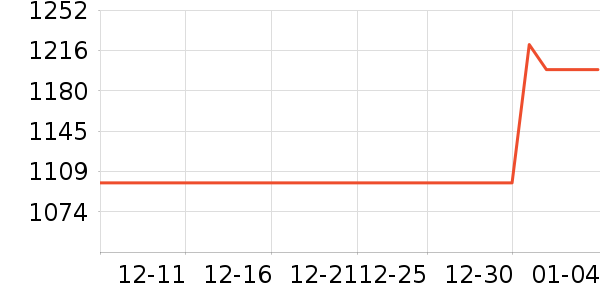 �е����Ӵʵ���ʷ�۸�