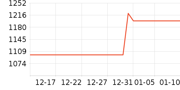 �е����Ӵʵ���ʷ�۸�