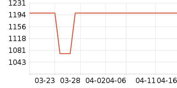 �е����Ӵʵ���ʷ�۸�