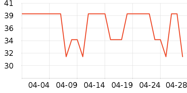 ZENGLIUʱ�н�ָ/������ʷ�۸�