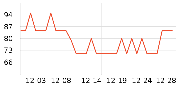 ��Ʈʪ����ʷ�۸�