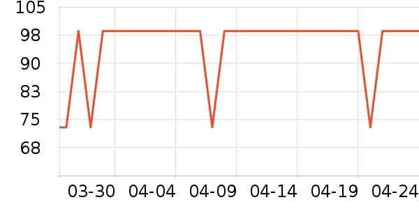 ����������ʷ�۸�