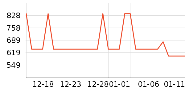 �ú���Ӥ���Ƴ���ʷ�۸�