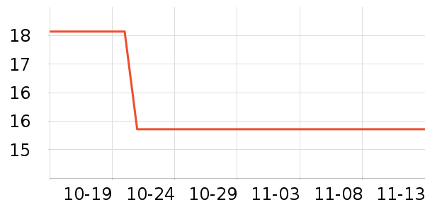 ����ʼǱ������ʷ�۸�