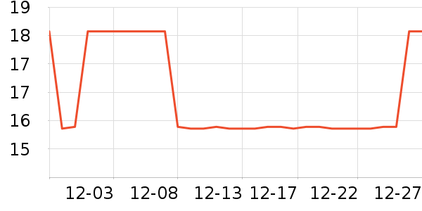 ����ʼǱ������ʷ�۸�