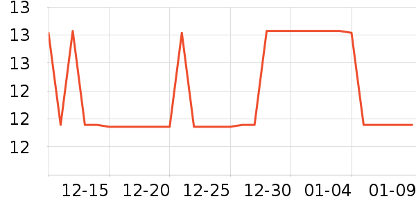 ����������Ʒ��ʷ�۸�