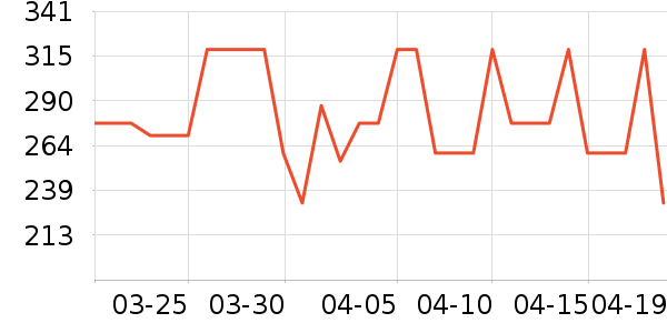 ���˷������۾���ʷ�۸�