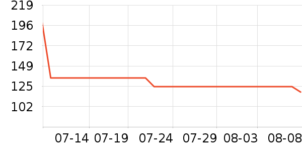 ���ҿ��ȿ���/�̲���ʷ�۸�