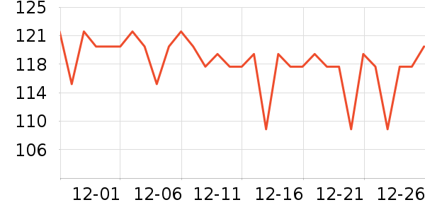 �����Ⱦ��/�̷�/������ʷ�۸�