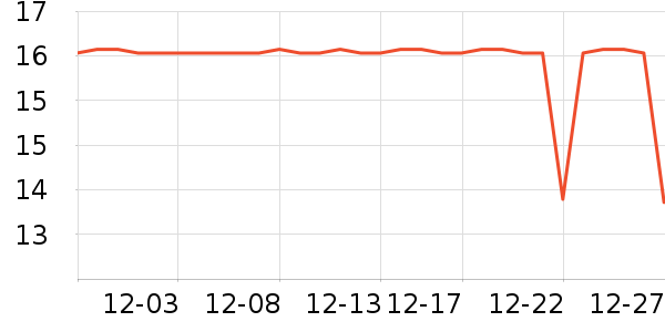 ��ţ����/������ʷ�۸�