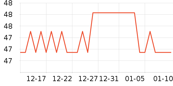 �����̷�����ʳ��ʷ�۸�