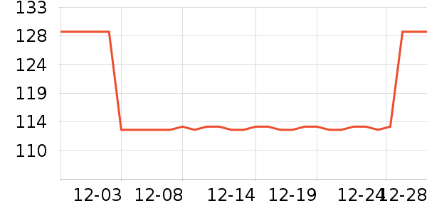 ϣܿ����CC/BB˪��ʷ�۸�