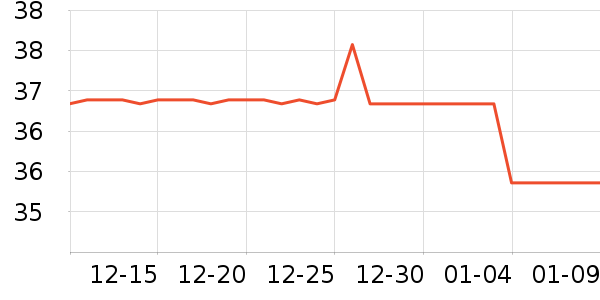 Ī�ֿ���/�̲���ʷ�۸�