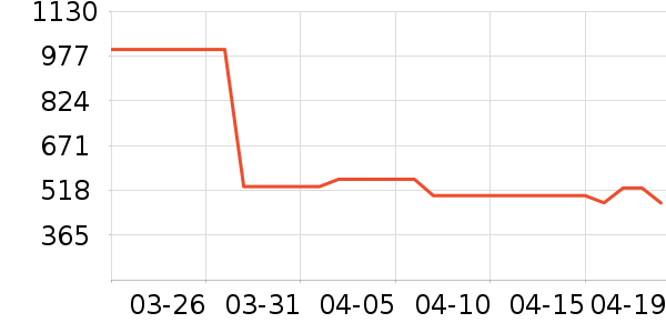 mont��bell�����װ��ʷ�۸�