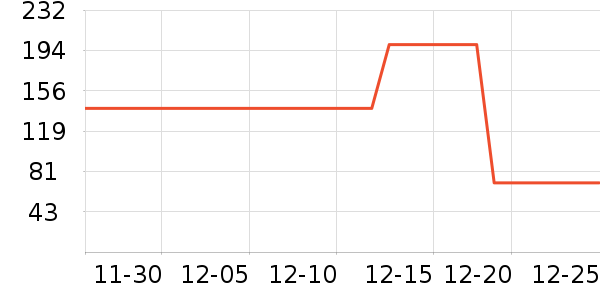 �����ǻ�ľ/ƴ����ʷ�۸�