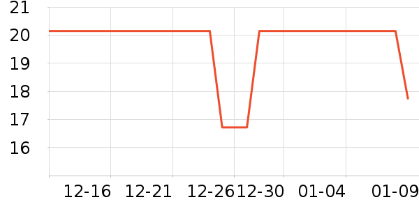 ʷ��������������ʷ�۸�