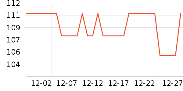 �������������ʷ�۸�