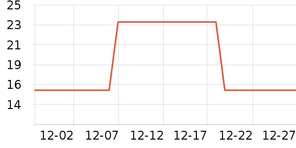 �󱾷��÷�����ʷ�۸�