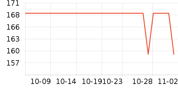 ��������Ĥ������ʷ�۸�