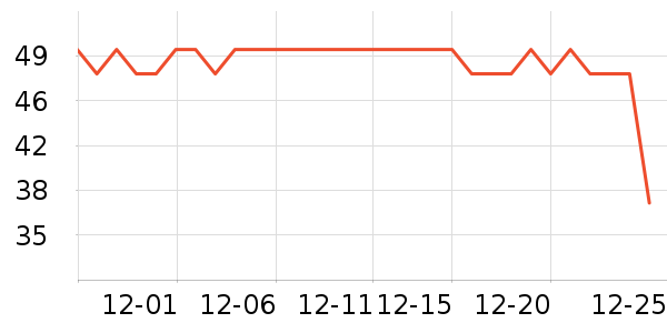 �����ֽ��ʷ�۸�