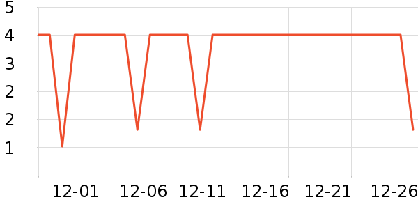 ǢǢ������ʳ��ʷ�۸�