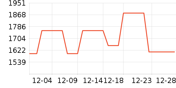 ��������ɫ�ֹ�����ʷ�۸�