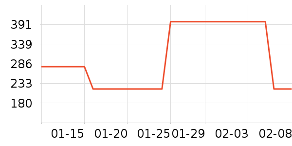 ľ��ɭ��װƤЬ��ʷ�۸�