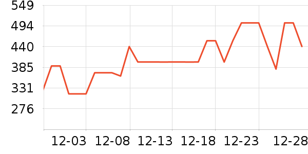 ����Դ�����ʷ�۸�