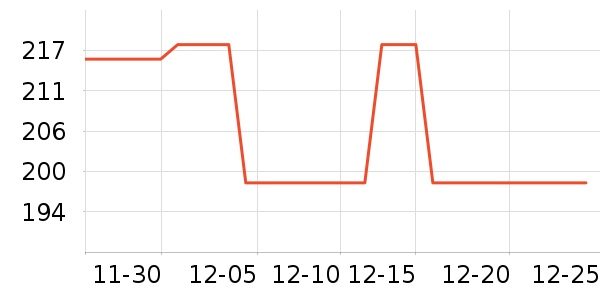 �����������������ʷ�۸�