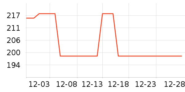 �����������������ʷ�۸�