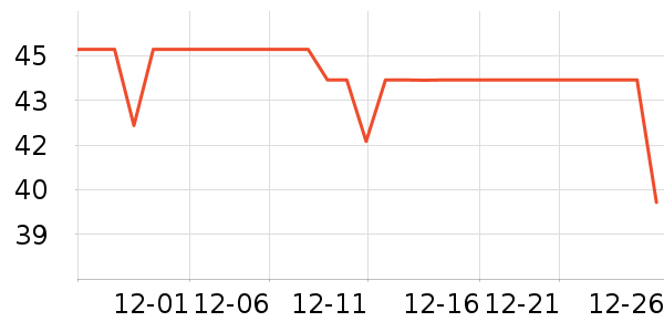 С��ţ��������ʷ�۸�